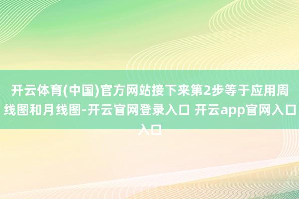 开云体育(中国)官方网站接下来第2步等于应用周线图和月线图-开云官网登录入口 开云app官网入口